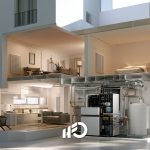 Pompa di calore con contatore 3 kW: bastano?